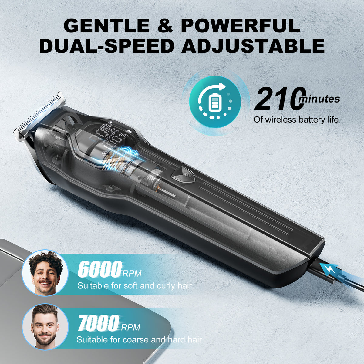 Kensen Professional Hair Clipper & Body Groomer Kit (Series S30) – IPX7 Waterproof Trimmer Set