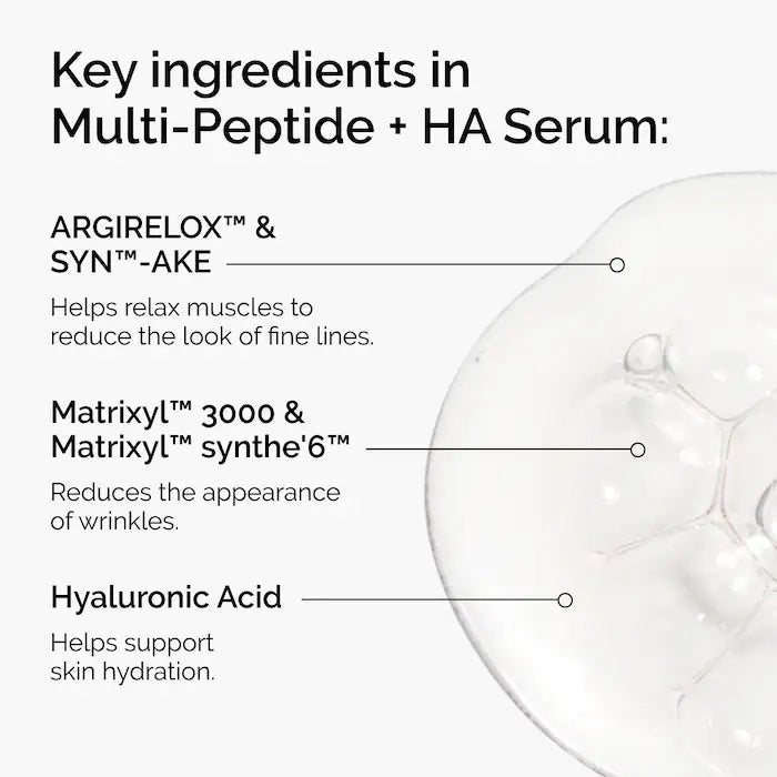 The Ordinary Multi-Peptide + HA Anti-Aging & Skin Firming Face Serum